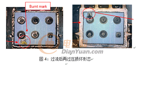 LED顯示屏驅(qū)動(dòng)電源廠家