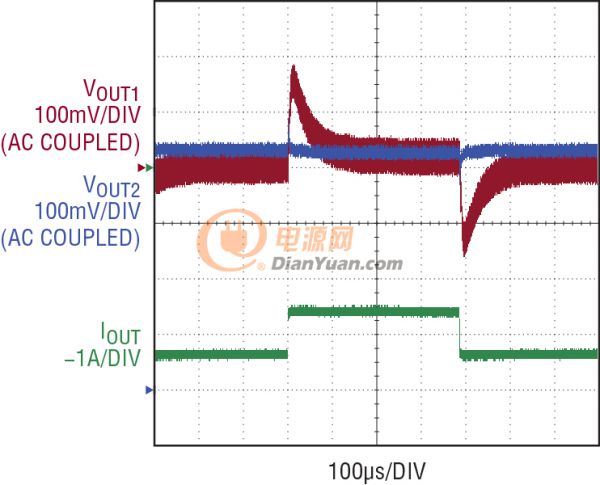 電源知識學(xué)習(xí)資料