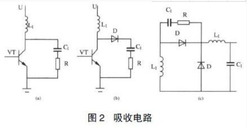 抑制電磁干擾的措施