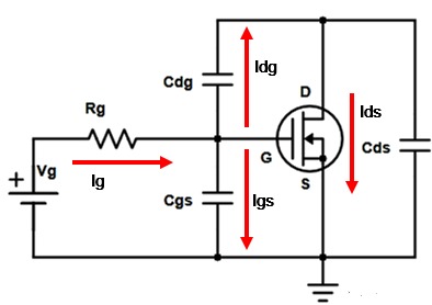 MOSFET密勒效應(yīng)的計(jì)算與分析