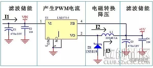 高頻適配器PCB設(shè)計