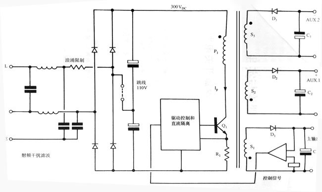 多輸出反激開關(guān)電源適配器