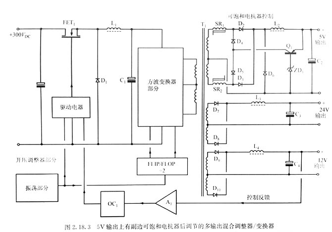 電源適配器適配器多輸出混合調整系統(tǒng)